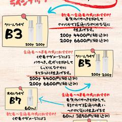 美容室販促POP