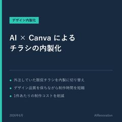 AI×Canvaによるチラシの内製化
