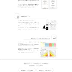 KIRIHARE株式会社様　ランディングページ
