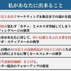 ブランド名刺３