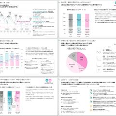 会員のドリル提出動向レポート（抜粋）