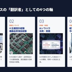 技術とビジネスの「翻訳者」中小企業診断士