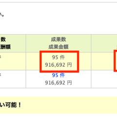 2022年1月のブログ収益「もしもアフィリエイト」