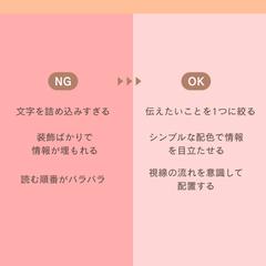 図解づくりのNG例・OK例