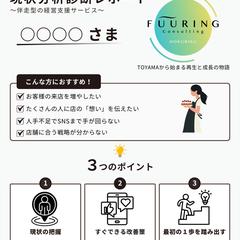 納品レポート一例（全7ページ〜）