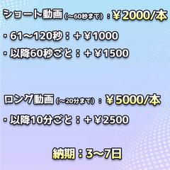 動画編集実績