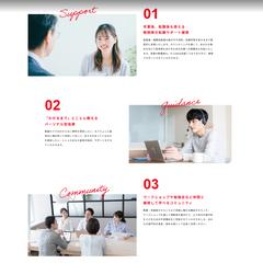 未経験から成果に繋がる〇〇スクールLP