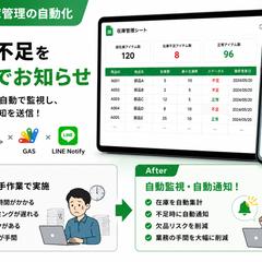在庫不足を自動通知する在庫管理システム