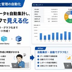 売上データを自動集計・見える化する仕組み