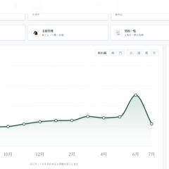 美容サロン公式サイト