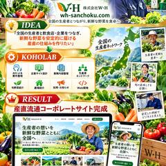 全国の生産者と食卓をつなぐ産直野菜専門会社
