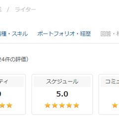 クラウドワークスでの評価
