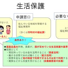 パワポ作成