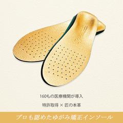インソールバナー