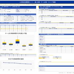 人材育成目標管理シート｜残業の見える化×キャリア面談