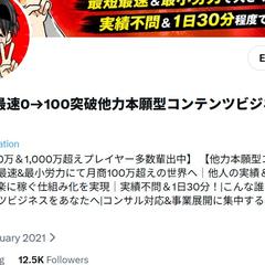 Xでフォロワー12,000人超え！