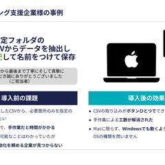 SEO支援企業でCSVをMac版Excelに転記VBAマクロ