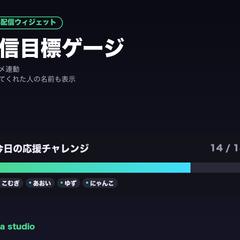 配信の目標達成ゲージを作った例