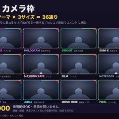 光が一周する配信カメラ枠を作った例