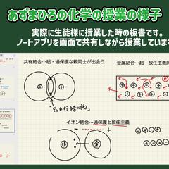 あずまひろの化学の授業