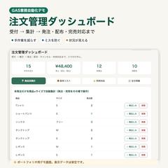 注文・予約の手作業を自動化|実際に触れるデモ