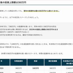 ポートフォリオ記事（5/5）