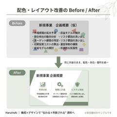 配色・レイアウト改善の Before/After