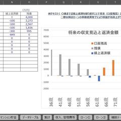 不動産投資会社向け｜複数物件の長期収支シミュレーションツール