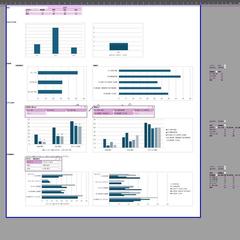 アンケート自動集計・ダッシュボードを作成しました