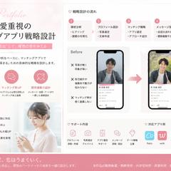 恋愛サービスの集客導線を設計します