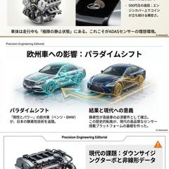 エンジン構成とデータ品質ＪＤの相関関係