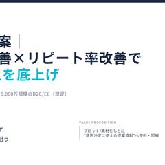サンプルスライド1-1
