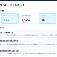 サンプルスライド1-2