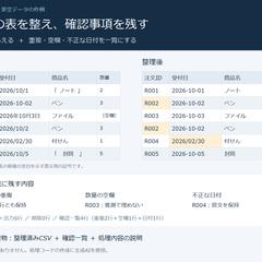 CSVデータ整理・重複と空欄の確認例