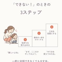 子育て図解｜行動が伝わる3ステップ