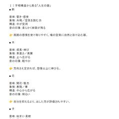 字相占いポートフォリオ【鈴木　花子】①