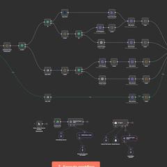 Dify/n8n/Notionで経費精算業務を自動化ました