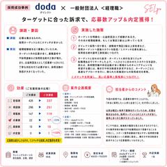 中途採用・採用代行実績｜dodaダイレクト運用で応募獲得