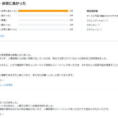 転職面接対策支援サービス
