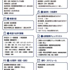 【サンプル】東京都建設業許可(新規)ヒアリングシート(A4)