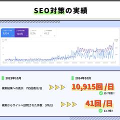 SEO対策の実績
