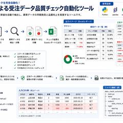 Pythonによる受注データ品質チェック自動化
