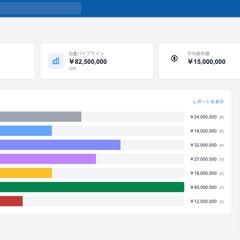 売上・パイプライン管理WEBアプリ開発