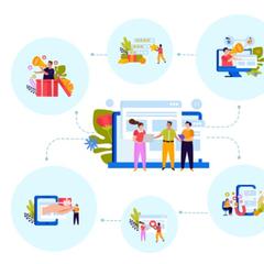 福利厚生管理システム