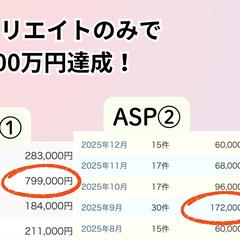 【実績】アフィリエイトのみで月収100万円達成