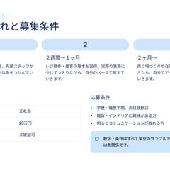 正社員求人サンプル③｜育成・募集条件