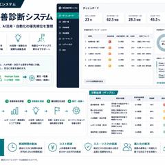 AI業務改善診断システム