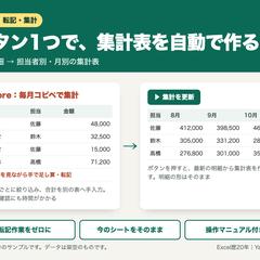 スプレッドシートの転記・集計をGASで自動化