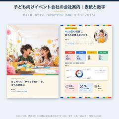 子ども向けイベント会社の会社案内｜表紙と数字