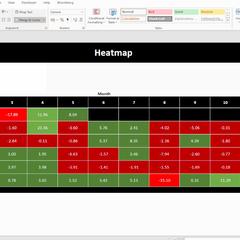 Excel(VBA)開発 - ヒートマップ